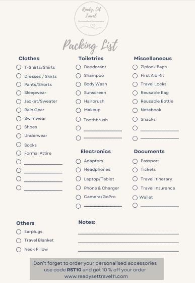 Packing Checklist - Ready Set Travel